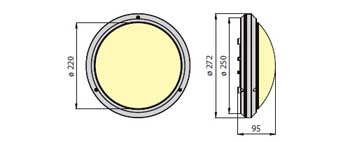 Размеры YV LED